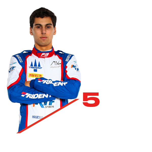 Gabriel Bortoleto
