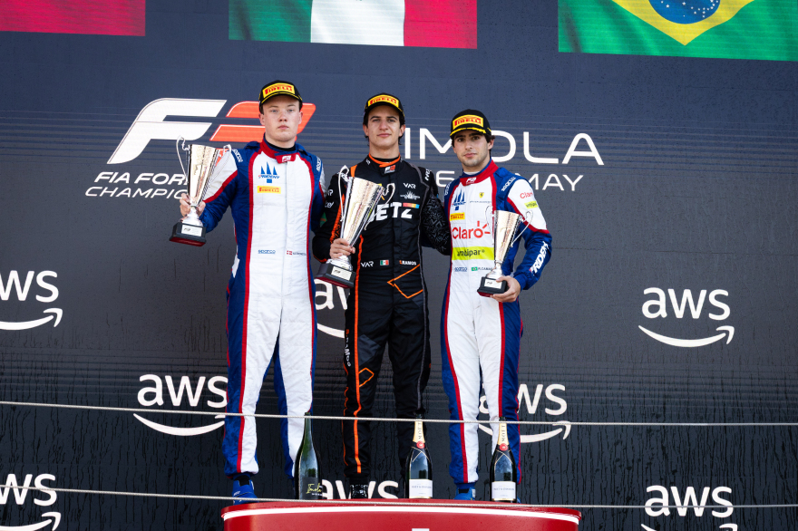 Imola