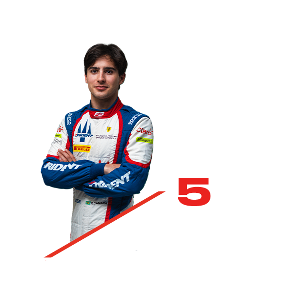 Rafael Câmara